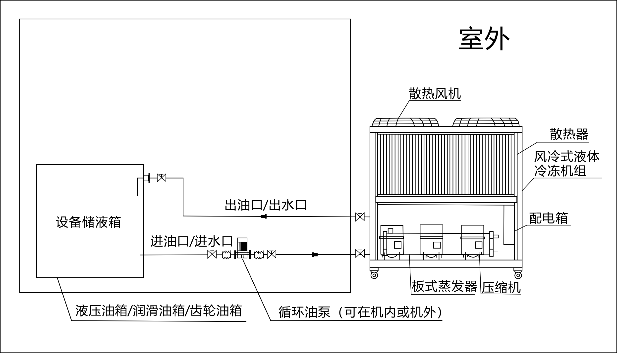 1757899881447671.png 風(fēng)水冷油冷機圖紙.png